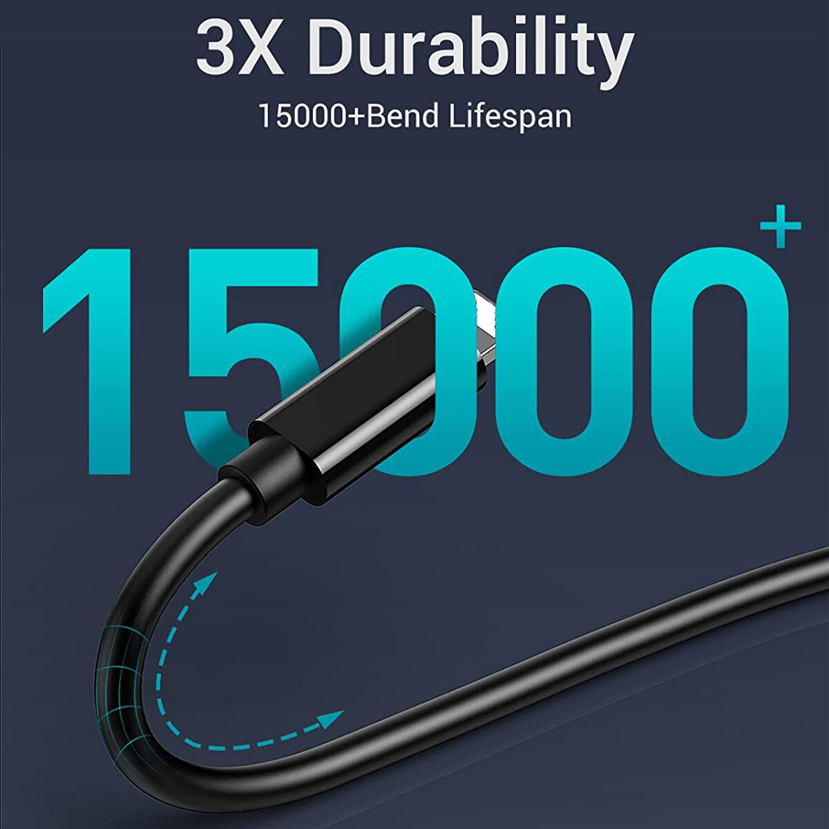 3FT/1M USB-C Charger Cable Charging Data Sync Cord For iPhone 13 Pro Max Mini 13