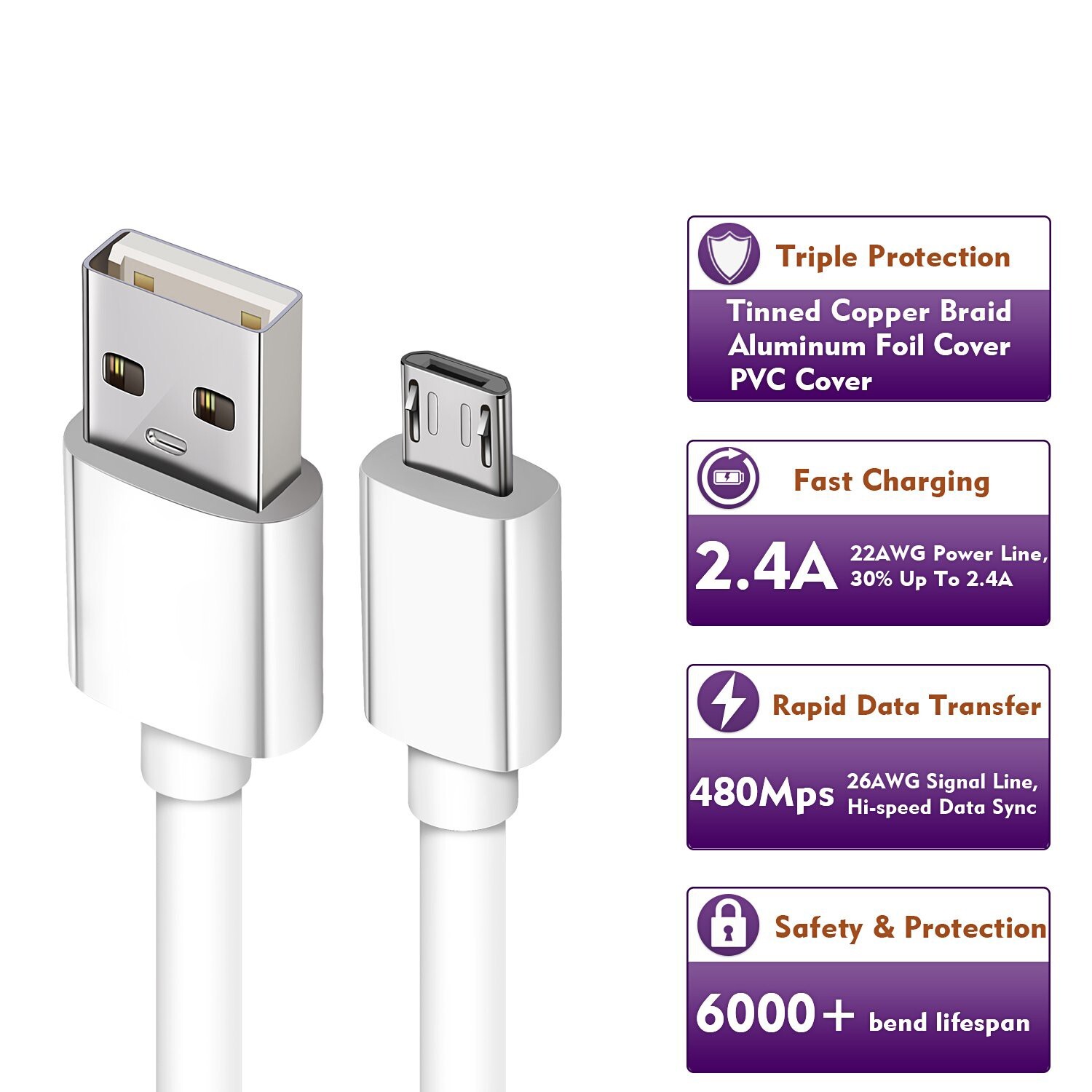 3/6ft Micro USB Fast Charging Cable Cord For Samsung Android Phone Charger Lot