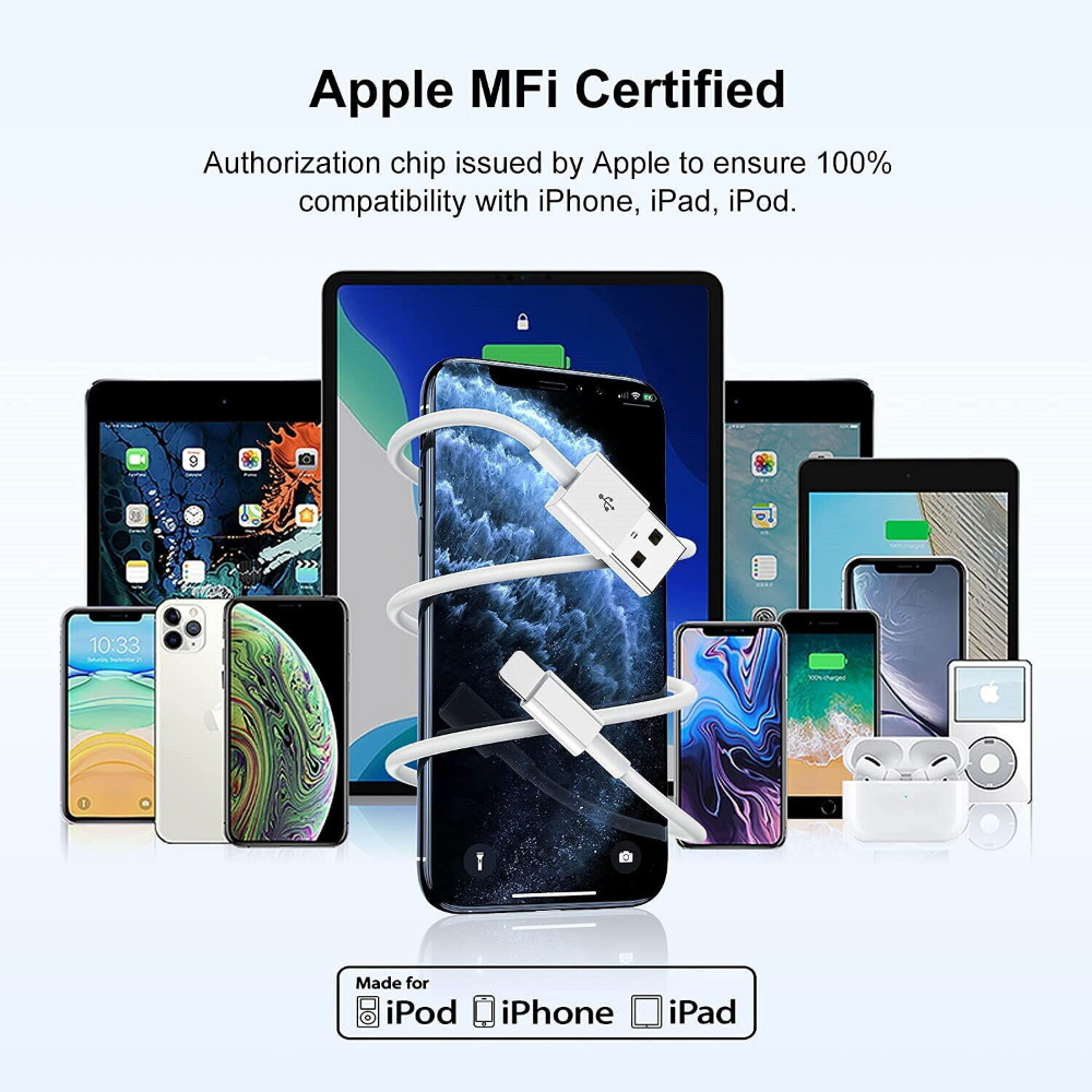 USB Fast Charger Block Dual Port Power Adapter Cube For iPhone 14 13 12 11 8 7 6