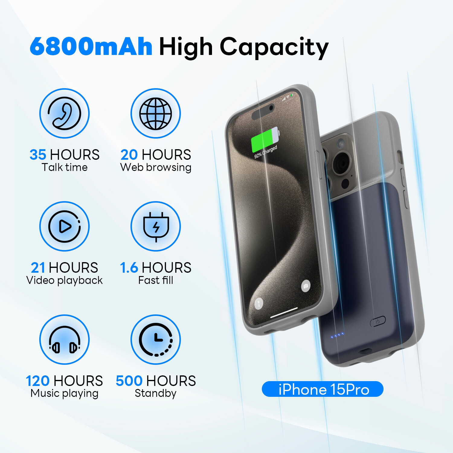 6800mAh Battery Charger Case Power Bank For Apple iPhone 15Pro Charging Cover US