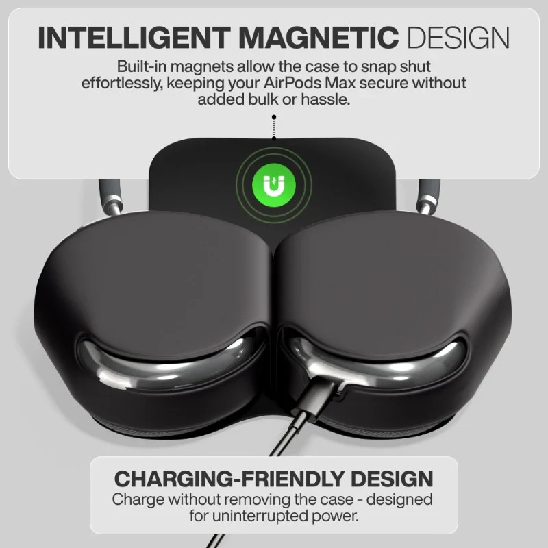 Protective Leather Skin for AirPods Max – Headband & Ear Cup TPU Cover Case