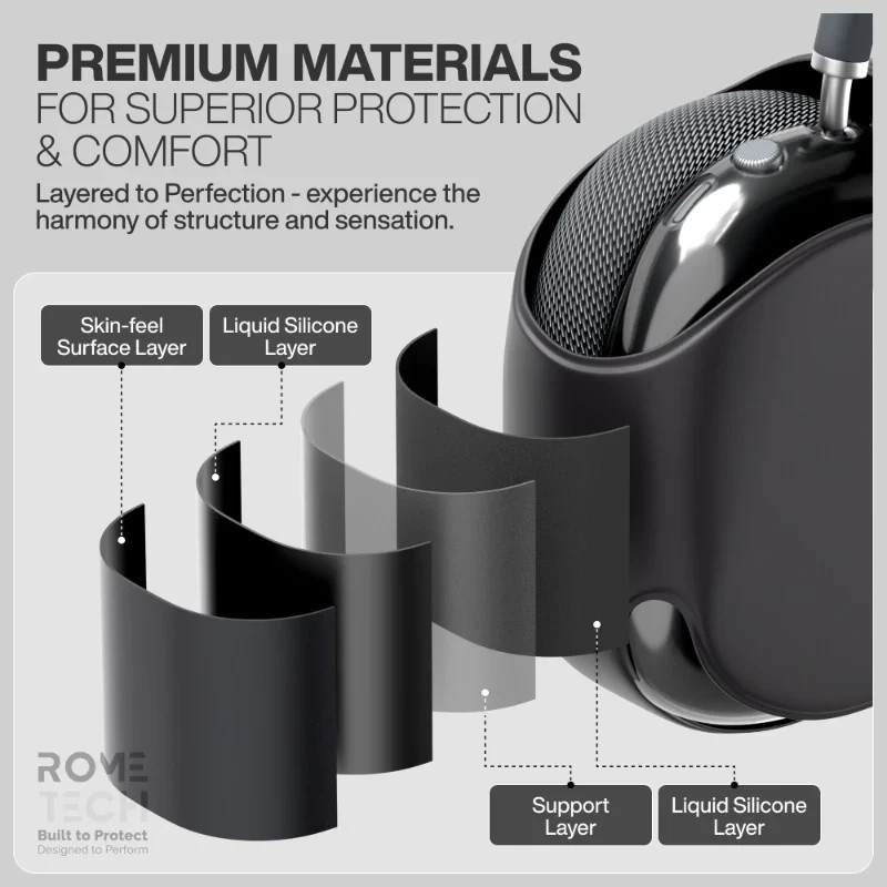 Protective Leather Skin for AirPods Max – Headband & Ear Cup TPU Cover Case
