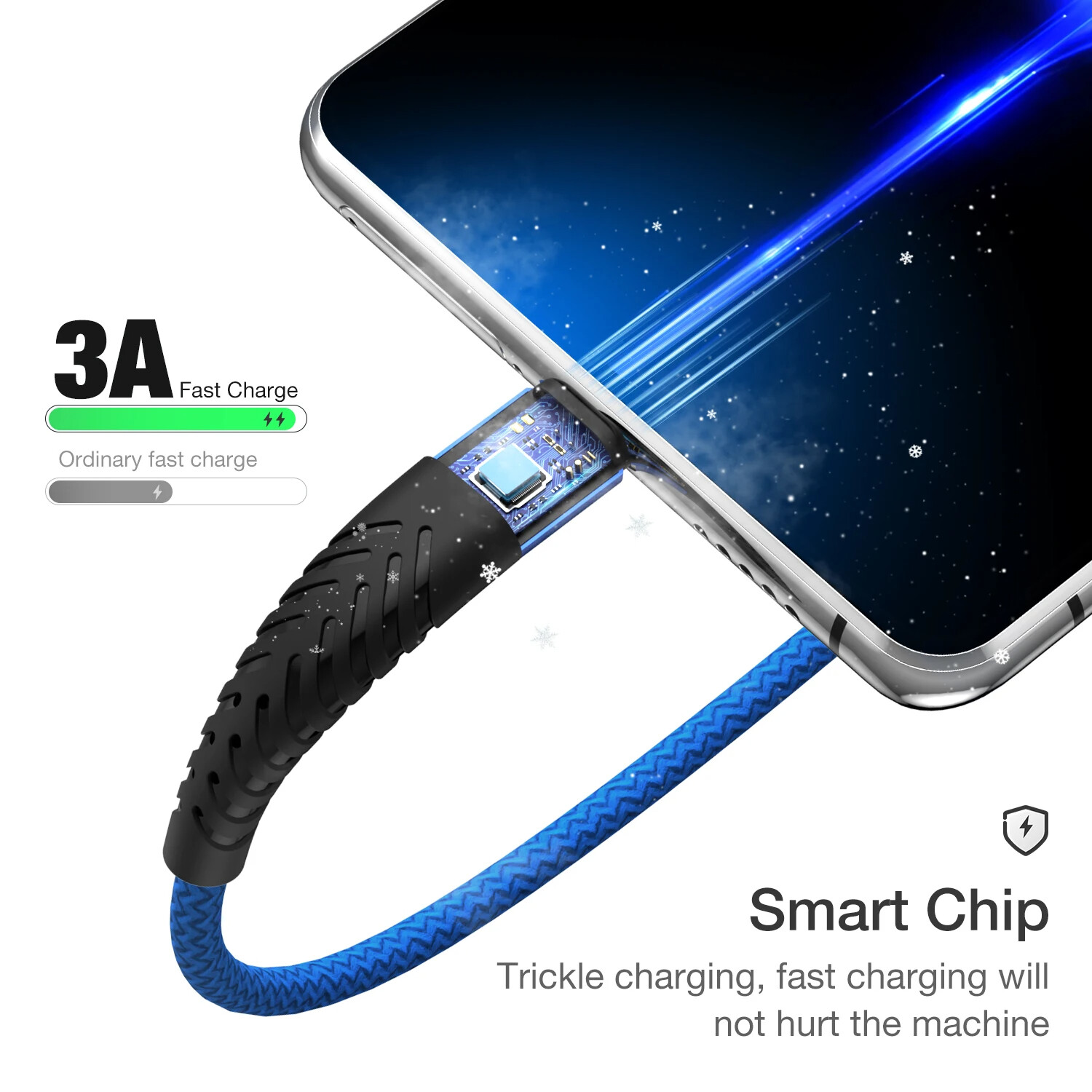 Braided USB C Type C Fast Charging Data Cable Cord for iPhone 16 Pro Max 15 lot