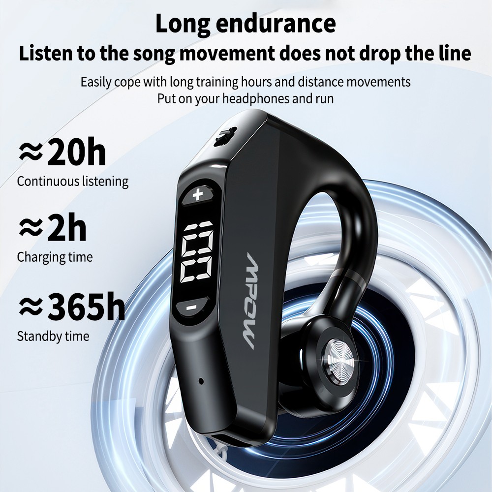 Mpow Single Bluetooth 5.3 Headsets Open-Ear Sports Earbud for Running/Driving US