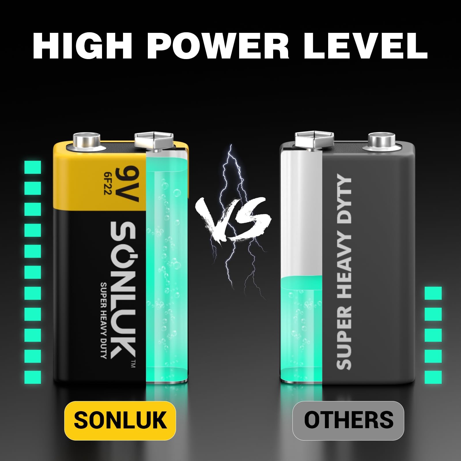 SONLUK 9V Batteries 10 Pack Carbon Zinc 10 Count (Pack of 1), Black&Yellow