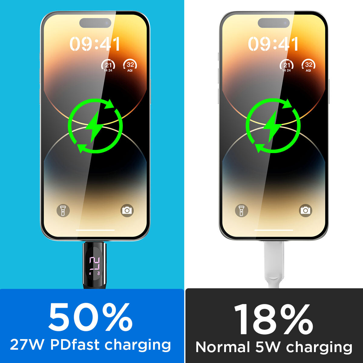 USB C to iPhone Charging Cable 27W PD Fast Charger Type C Cord with LED Display