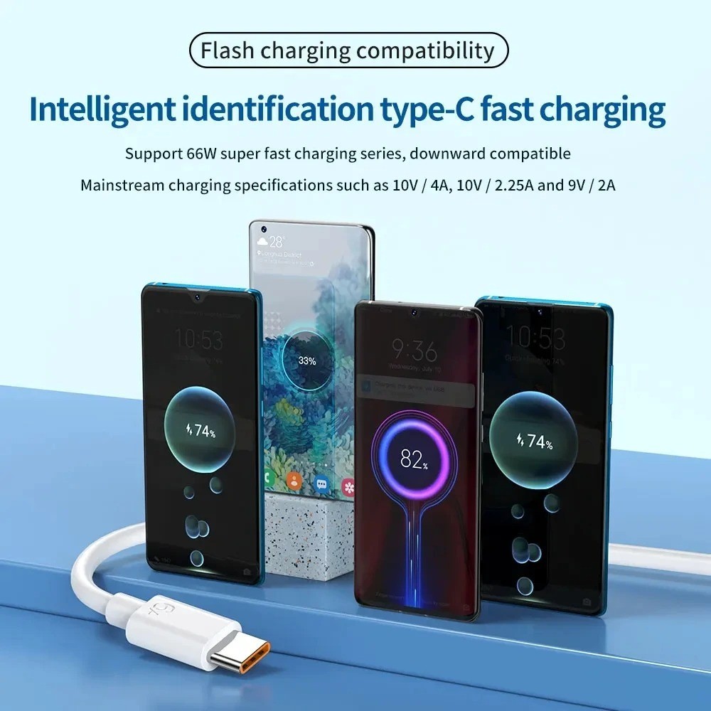 USB-C to USB-A IOS compatible USB-A 6A White Charging & Data Cable (3FT,1M)
