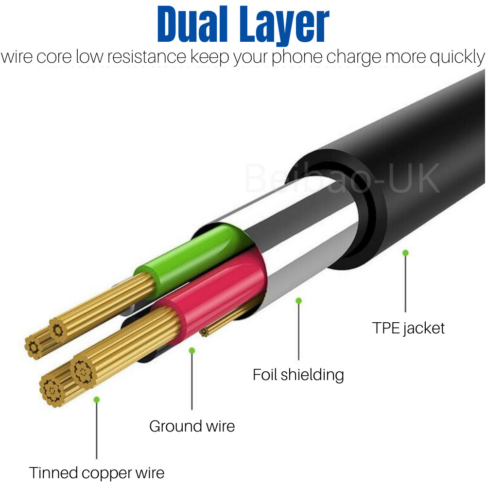 USB A to Type C Charger Cable Cord For Samsung Galaxy A13 A14 A23 A32 A53 5G Lot