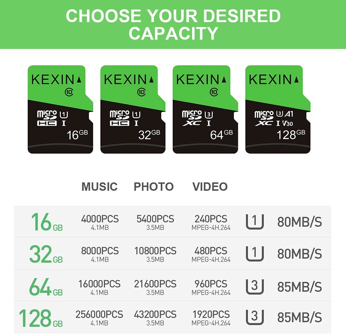 32GB Micro SD Card C10 SDHC Memory Card Flash Micro TF Card SD Cards Storage Lot