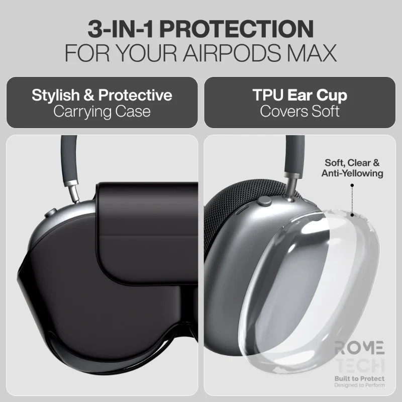 Protective Leather Skin for AirPods Max – Headband & Ear Cup TPU Cover Case
