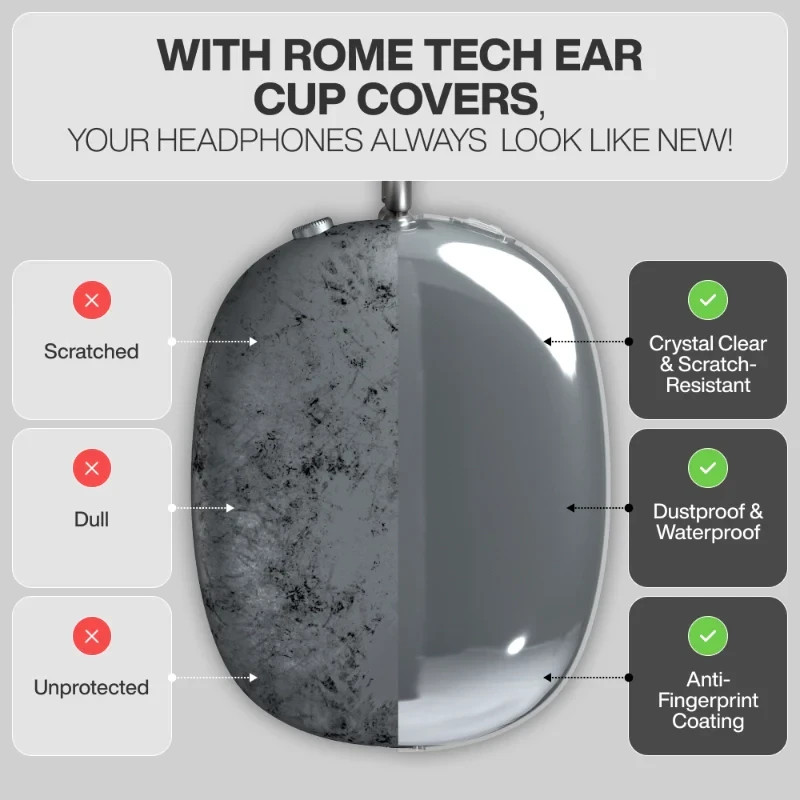 Protective Leather Skin for AirPods Max – Headband & Ear Cup TPU Cover Case