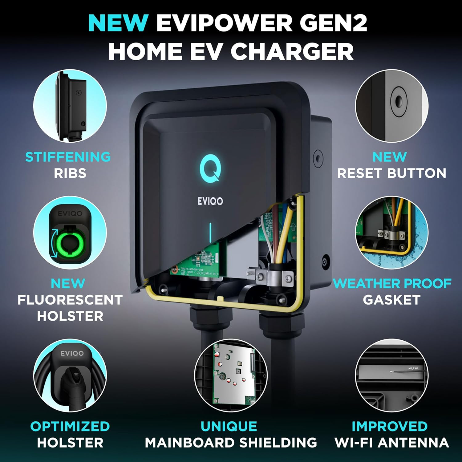Level 2 EV Charger 40 Amp – 9.6 Kw 240V Wall Home EV Charger Level 2, NEMA 14-50