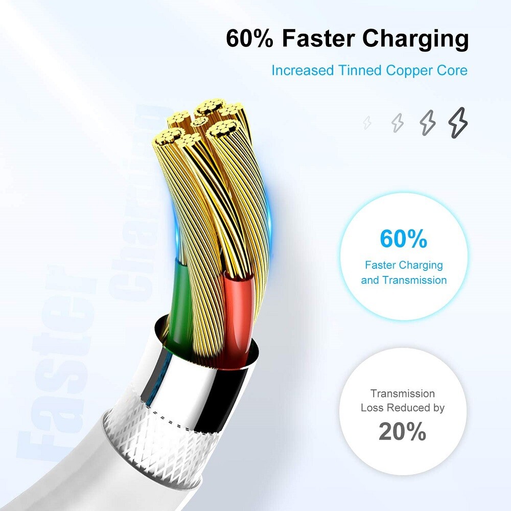 PD 20W Fast Charger Cable USB C to TypeC Cord For iPhone 14 13 12 11 Pro Max Lot