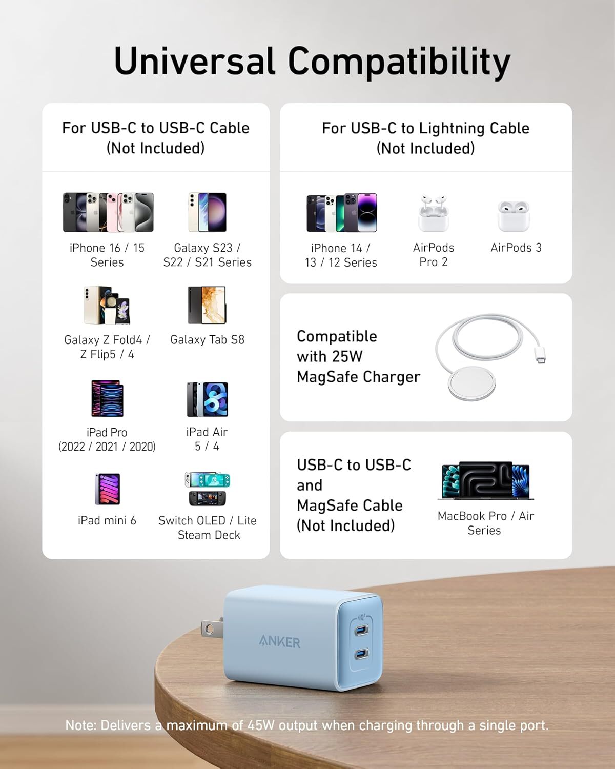 Anker 47W USB C Charger Foldable 2-Ports GaN Charging for iPhone/MacBook|Refurb