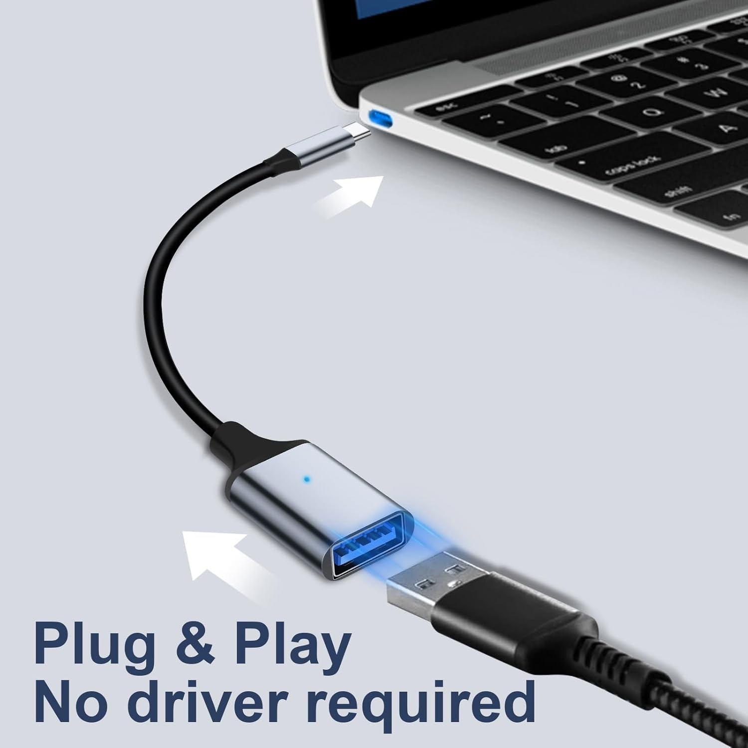 USB C to 3.0 Adapter [2 Pack], Type C Male Female OTG Cable Gray