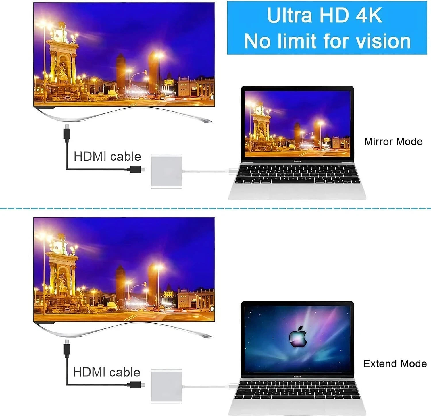 USB Type C to HDMI HDTV TV Cable Adapter Converter For USB-C Phone Tablet Lot