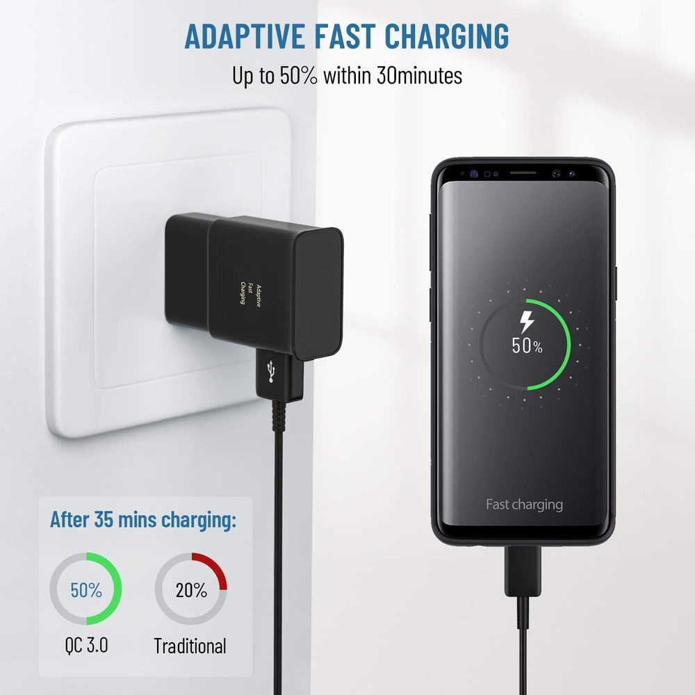 1-1000 Lot USB Power Adaptive Adapter AC Home Wall Charger For Samsung LG Kindle