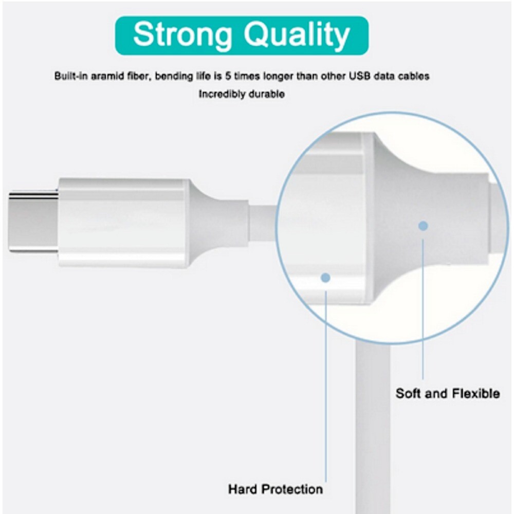 60W TypeC to TypeC Fast Charger USB-C Cable PD Cord Lot For iPhone 15 16 Samsung