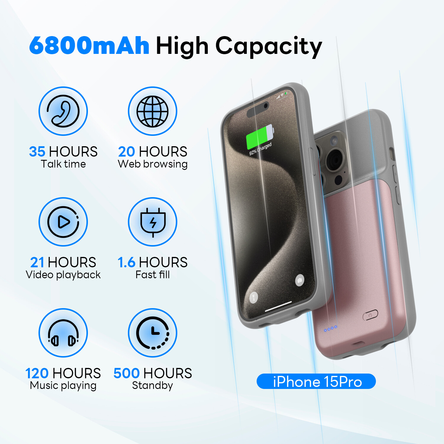 6800mAh Battery Charger Case Power Bank For Apple iPhone 15Pro Charging Cover US