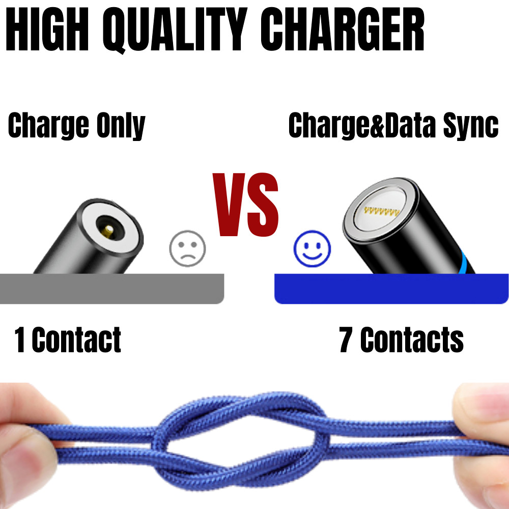 3Pack 3/6FT Magnetic Type-C Fast Charger Cable Micro Data Charging Sync Cord