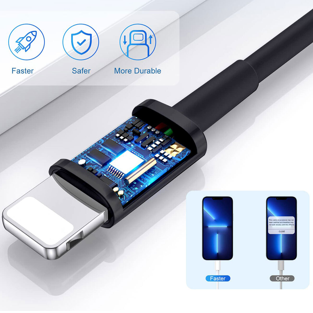 3FT/1M USB-C Charger Cable Charging Data Sync Cord For iPhone 13 Pro Max Mini 13