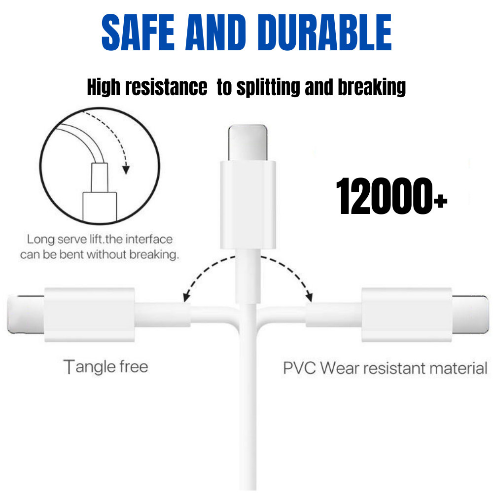 Lot 5V 2A USB Port Wall Charger AC to DC Power Adapter For iPhone 14 13 12 11 XR